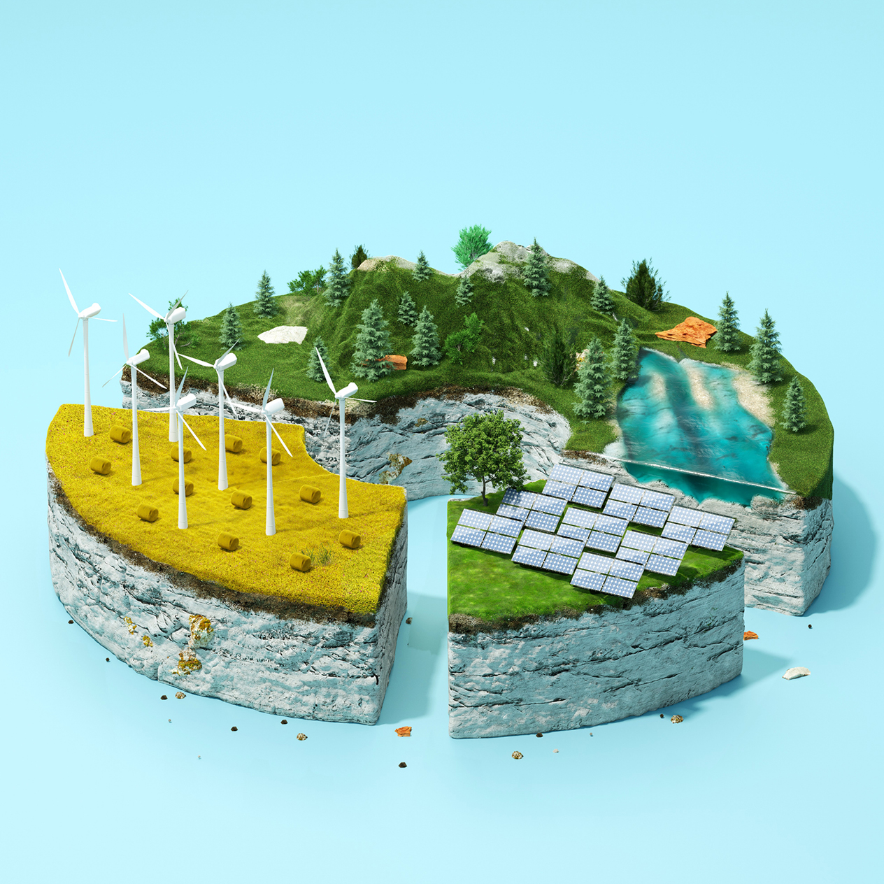 Pie chart with wind turbines, trees and solar panels